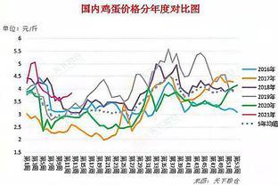 大商所:加快推進(jìn)集裝箱運(yùn)力期貨和乙二醇、苯乙烯期權(quán)上市